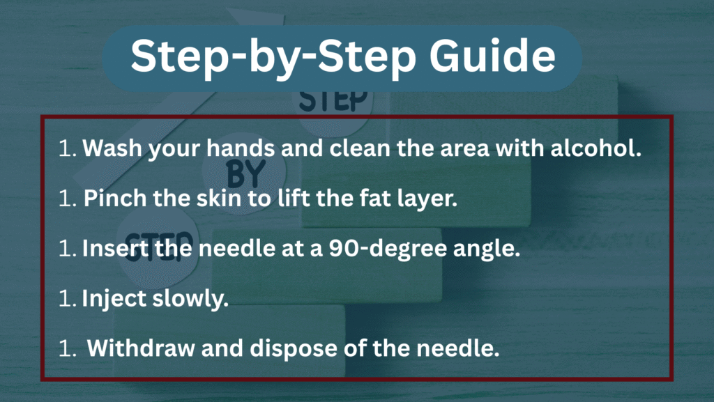 Where to Inject Semaglutide in Leg